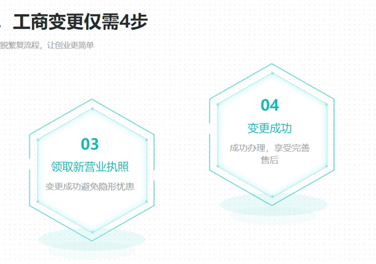 鄭州管城區(qū)公司變更地址流程