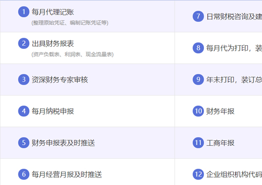 小美熊代辦鄭州自貿(mào)區(qū)代理記賬服務(wù)內(nèi)容