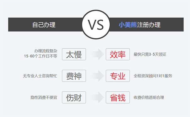 [小，美%熊@會/計]登記物業(yè)管理公司優(yōu)點