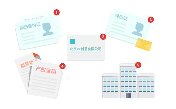 注冊建筑公司除符合一般公司的注冊要求外，還需要滿足下列條件