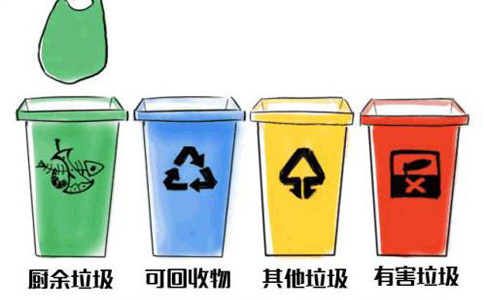 鄭州怎么注冊(cè)一家固體垃圾回收公司[流程、條件、時(shí)間]