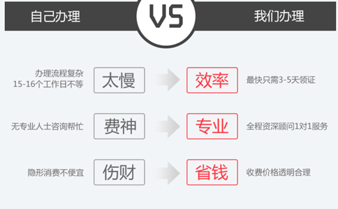 鄭州二七區(qū)二類(lèi)器械備案代辦流程