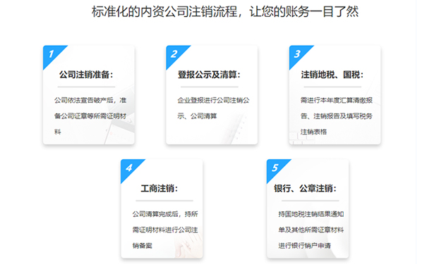 河南農民合作社注銷營業(yè)執(zhí)照流程(農民合作社注銷登報公告)