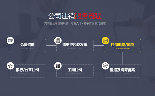 河南農民合作社注銷營業(yè)執(zhí)照流程