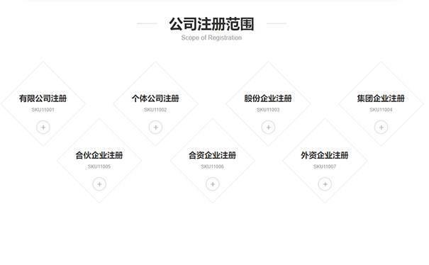 河南注冊公司的幾種類型(河南注冊公司注意事項(xiàng))