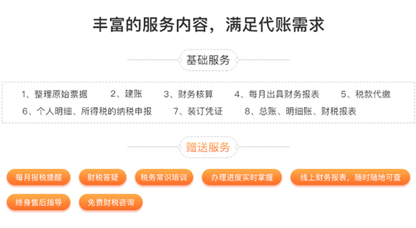 新注冊(cè)公司沒業(yè)務(wù)不記賬、報(bào)稅,可以嗎