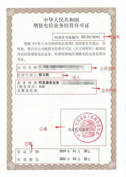 申請(qǐng)icp許可證成功后，樣本是啥樣的