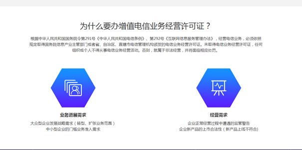 第二類電信增值業(yè)務(wù)許可證有什么用？